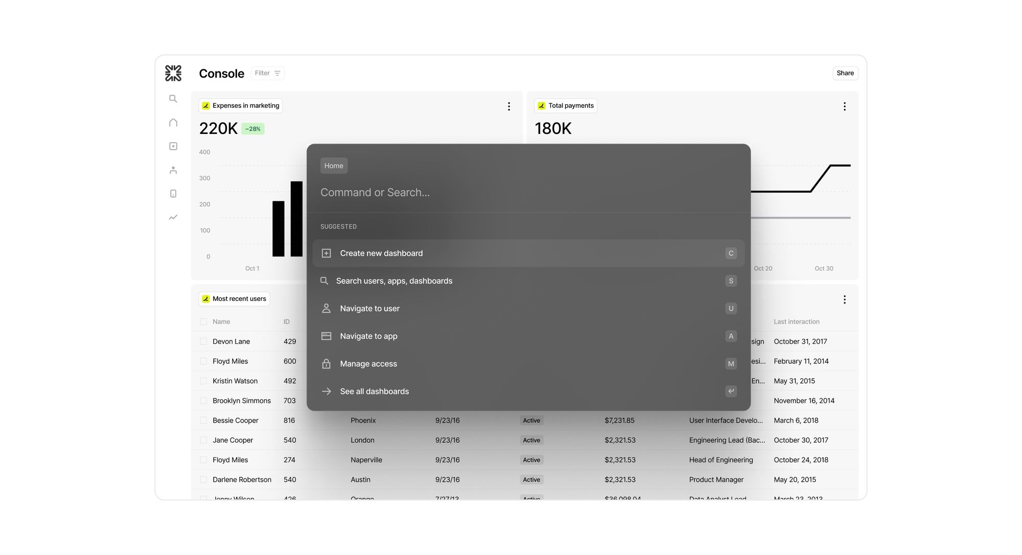Console — OpenPurpose portfolio work