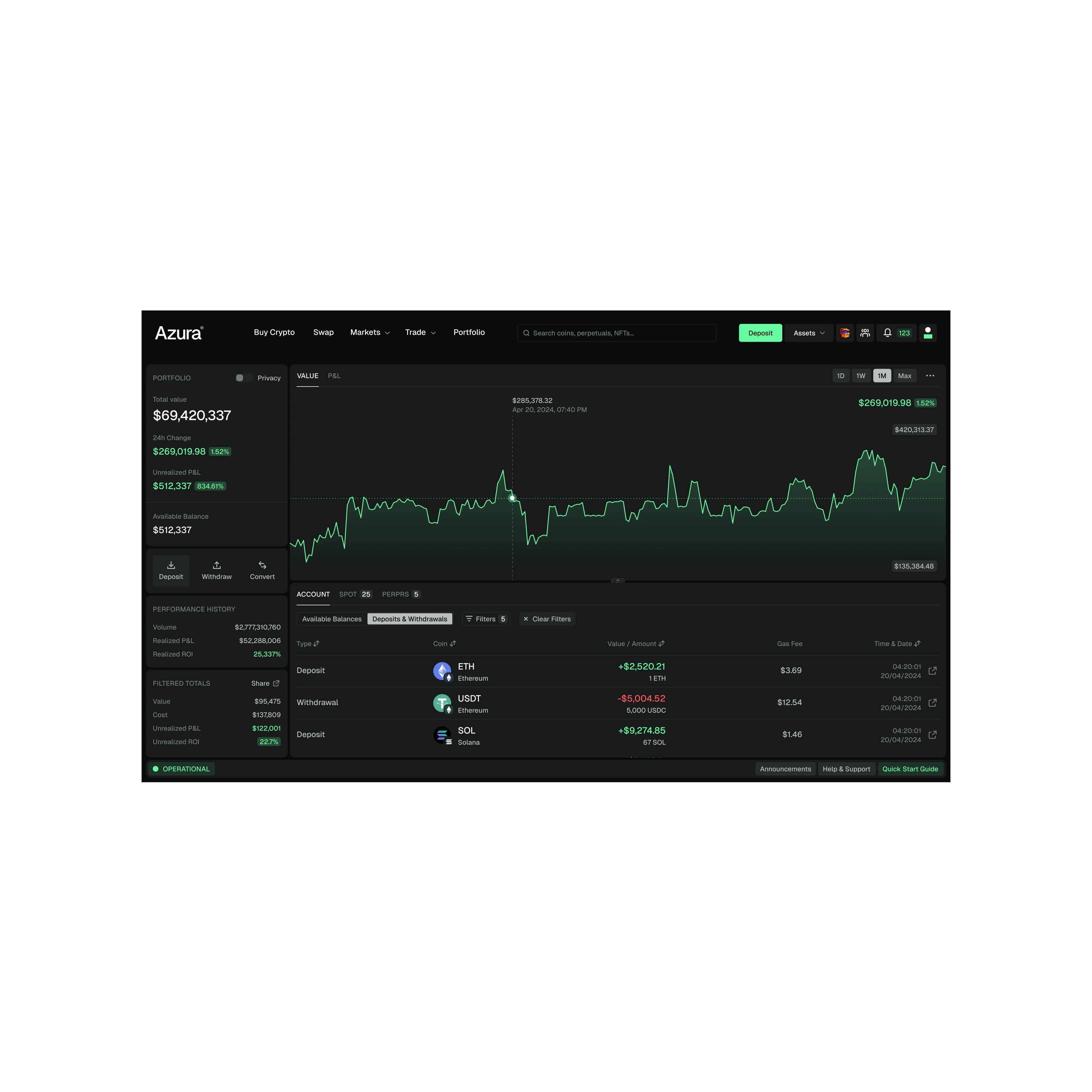 Azura — OpenPurpose portfolio work